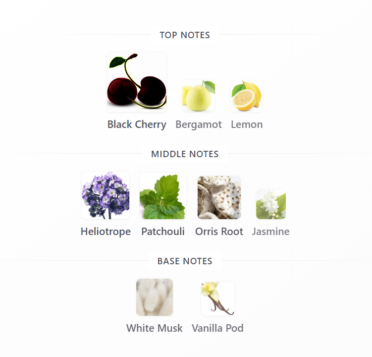 MANCERA Cherry Cherry Edp | 120 ml