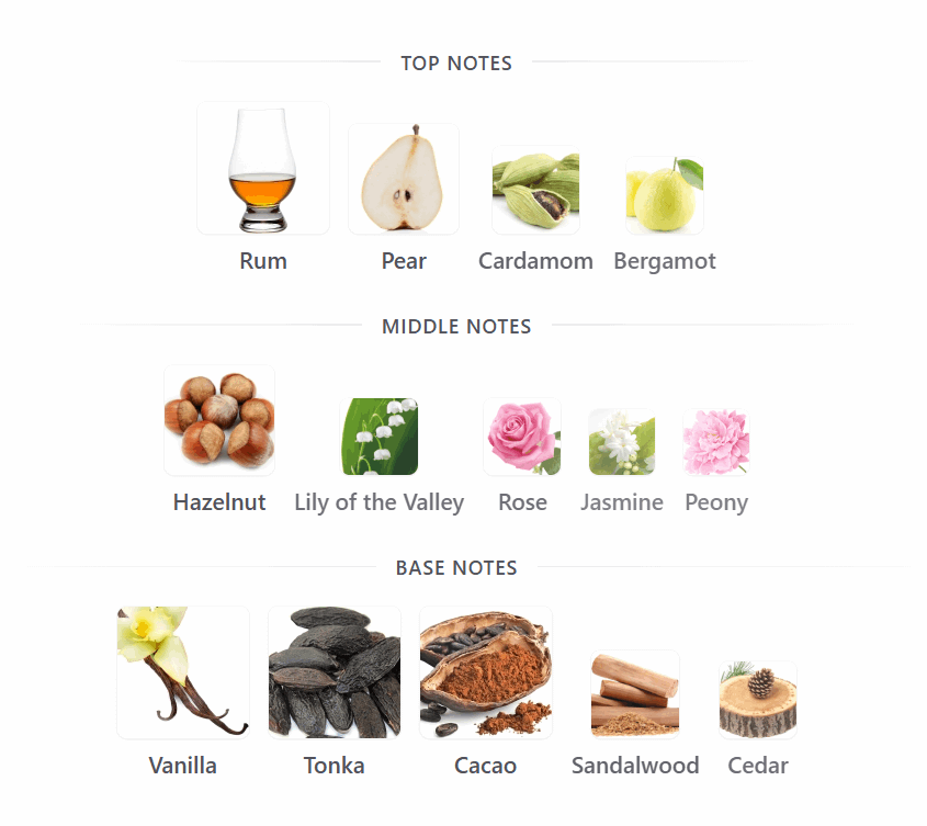 SAPIL Yummy Pistachio Oud Edp | 100 ml