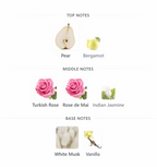 SAPIL Joy Edp | 100 ml