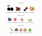 AFNAN Cherry Bouquet Edp | 100 ml