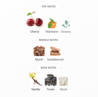 GULF ORCHID Sweet Heaven Cherry Edp | 100 ml