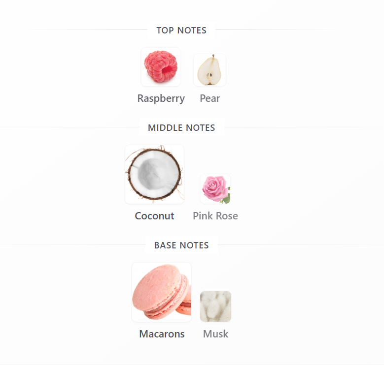 ARIANA GRANDE Thank You Next Edp | 100 ml