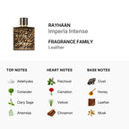 RAYHAAN Imperia Intense Edp | 100 ml