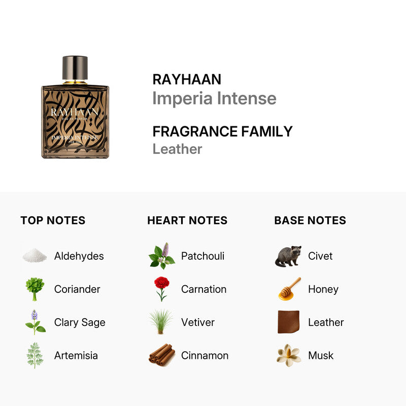 RAYHAAN Imperia Intense Edp | 100 ml