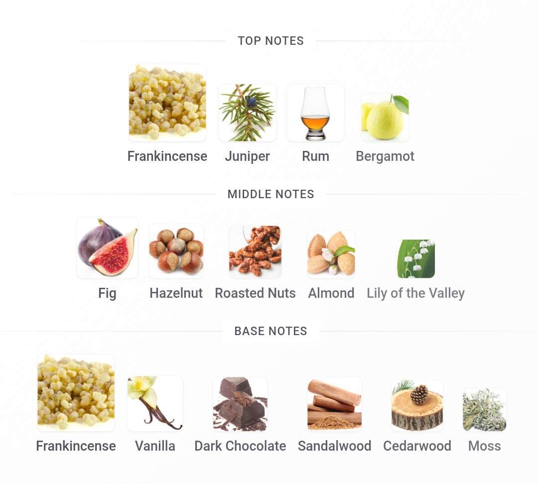 SWISS ARABIAN Incense 01 Extrait | 50 ml