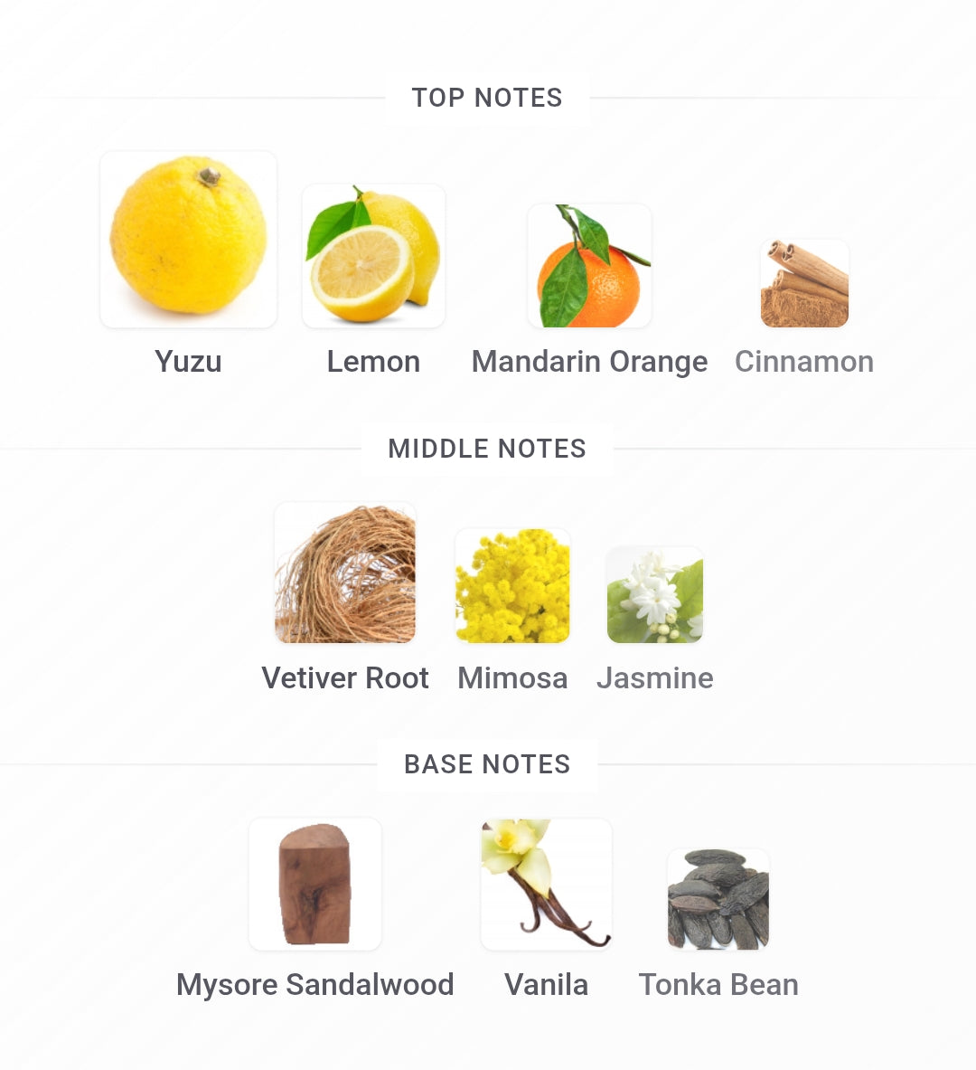 MANCERA Fabulous Yuzu Edp | 120 ml