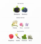 ARABIYAT PRESTIGE Blueberry Musk Edp Set | 100 ml