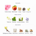 MONTALE Sweet Flowers Edp | 100 ml