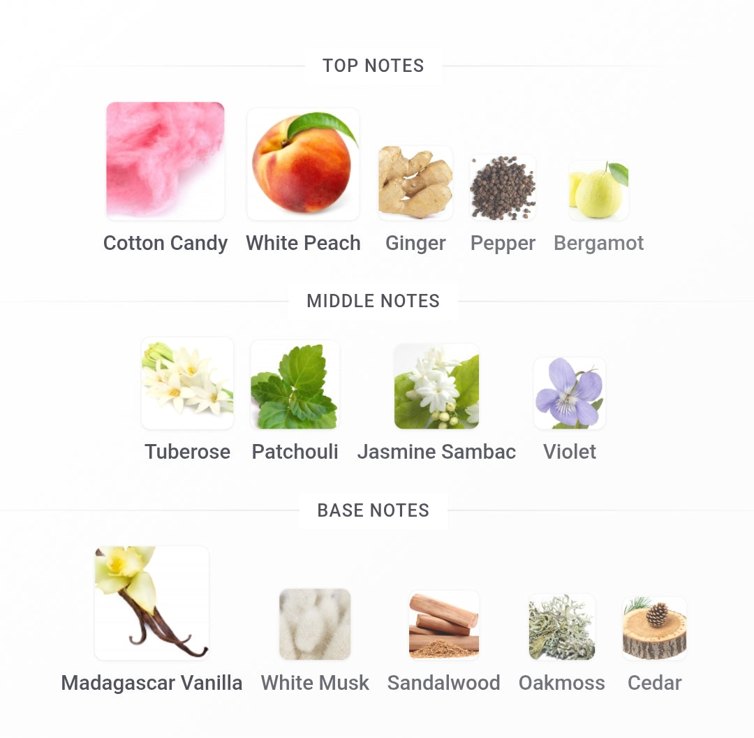 MONTALE Sweet Flowers Edp | 100 ml