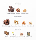 GRANDEUR Tubbees Chocolate Fudge Edp | 50 ml