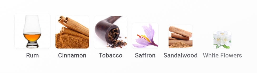 FRAGRANCE WORLD After Effect Extrait | 100 ml
