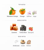 ARMAF Odyssey Mandarin Sky Edp | 100 ml