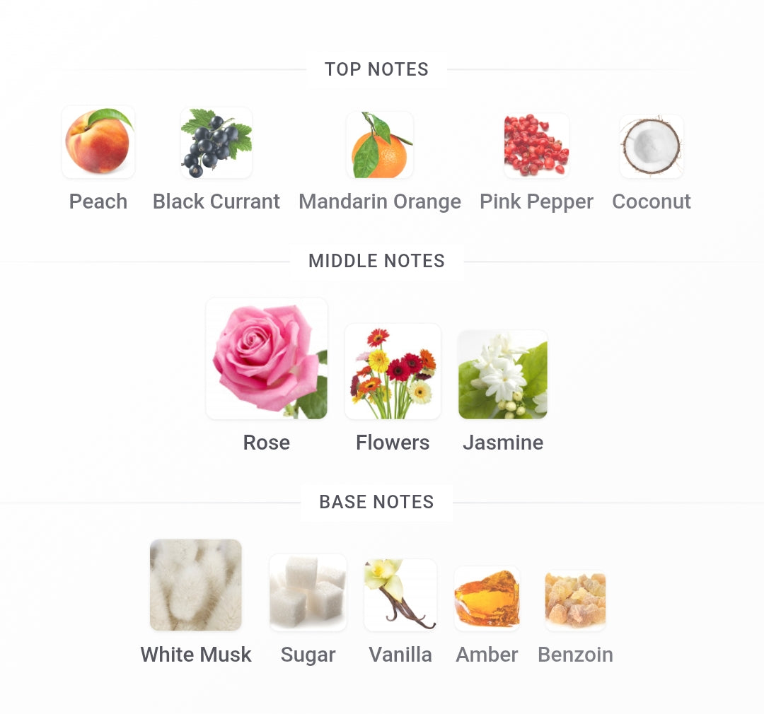 MANCERA Roses Greedy Edp | 120 ml