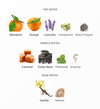 ARMAF Odyssey Mandarin Sky Elixir | 100 ml