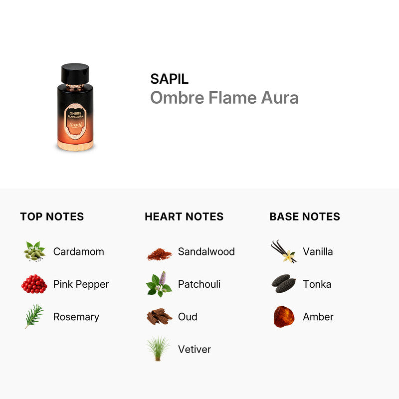 SAPIL Ombre Flame Aura Edp | 100 ml