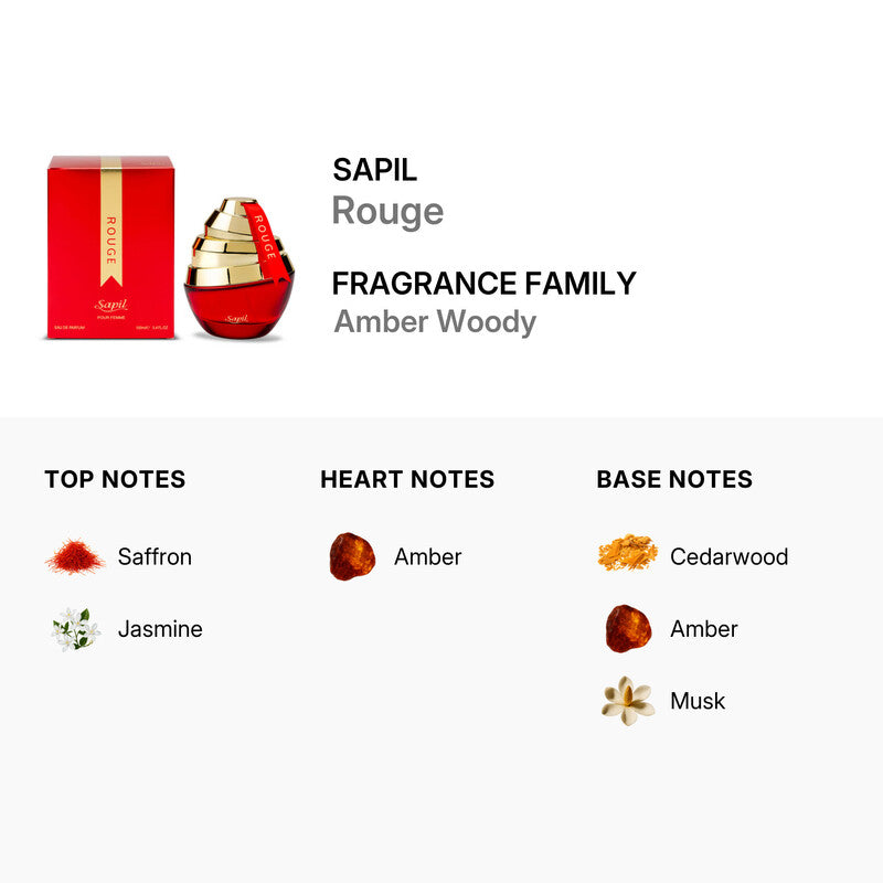 SAPIL Rouge Edp | 100 ml