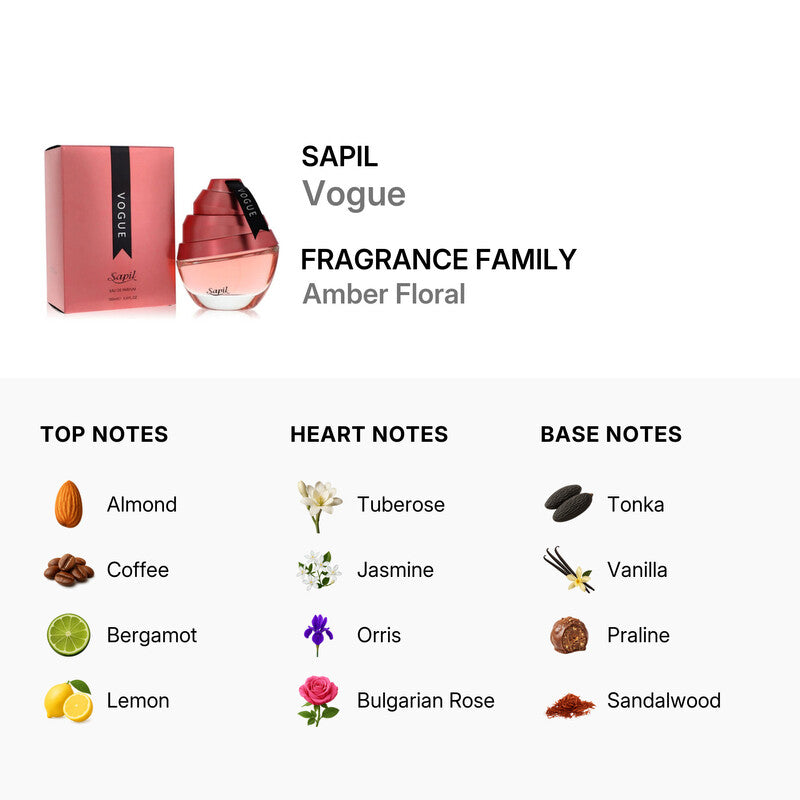 SAPIL Vogue Edp | 100 ml